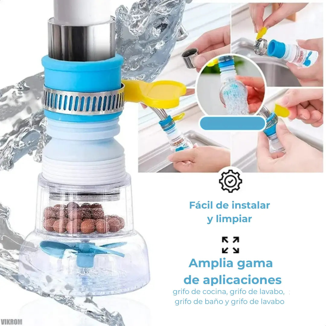 3 Filtros de agua antisalpicaduras