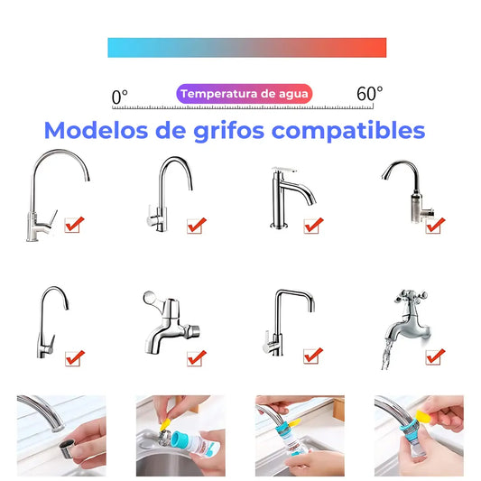 3 Filtros de agua antisalpicaduras