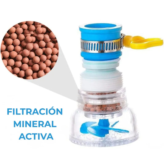 3 Filtros de agua antisalpicaduras