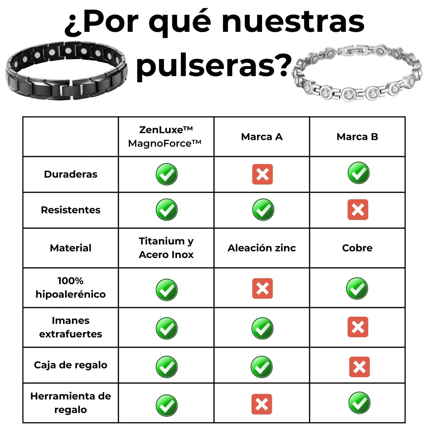 Pulseras magnéticas 2 x 1